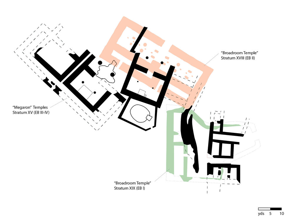 Plan of the Megiddo megaron temples of Stratum XV
