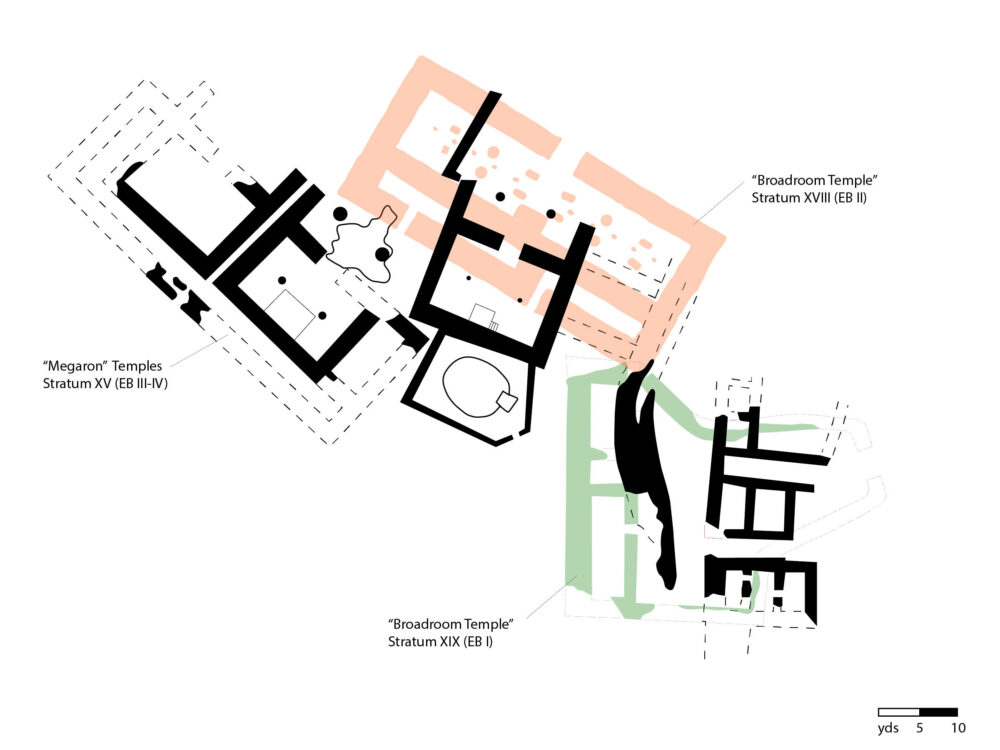 Megiddo temples