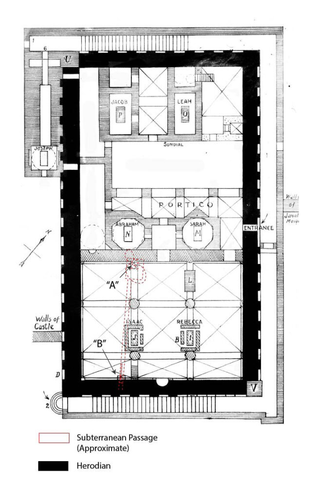 Plan of Machpelah